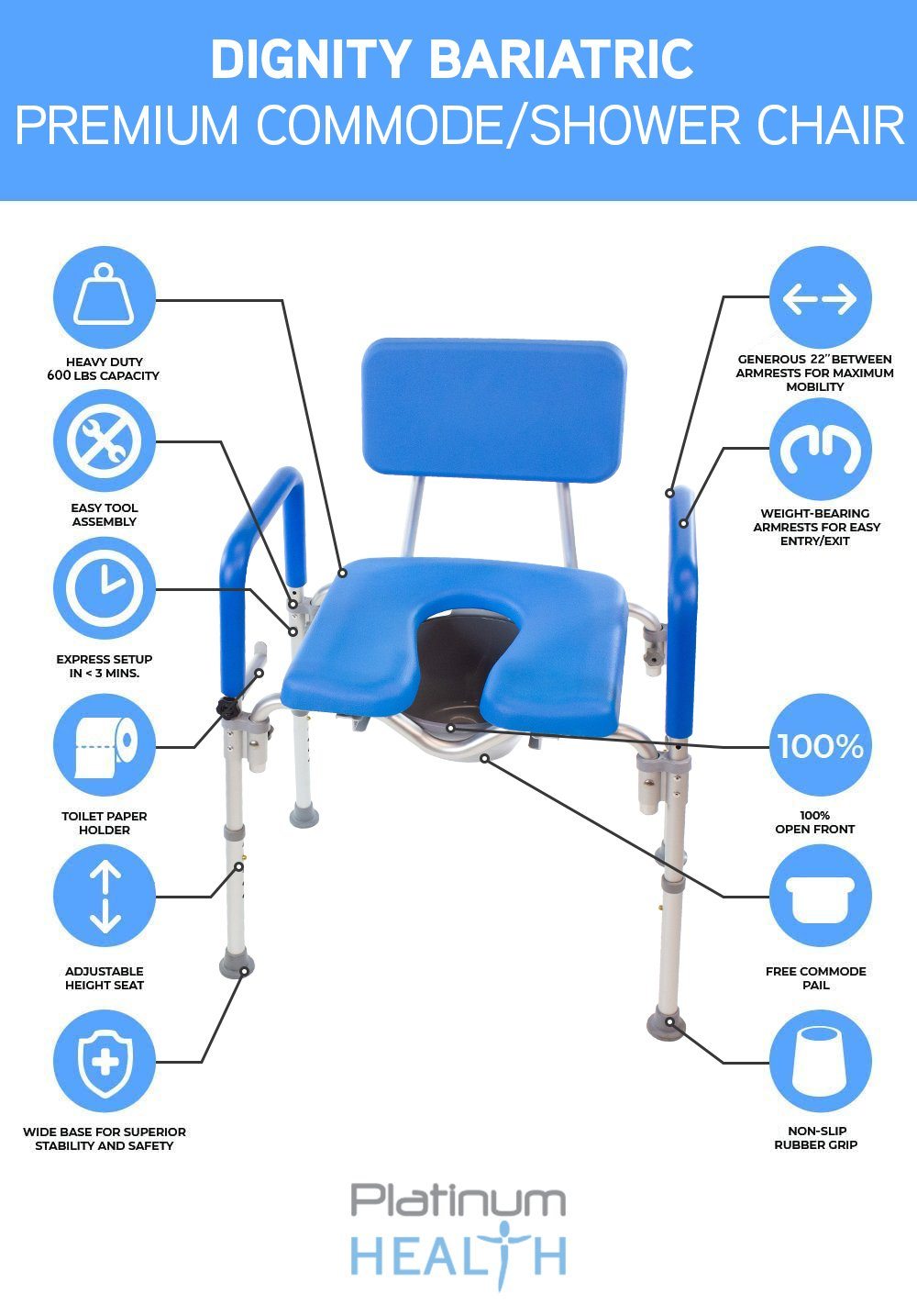 Dignity Ultra-Premium Padded BARIATRIC Extra Large Commode/Shower Chair. 600lb Capacity