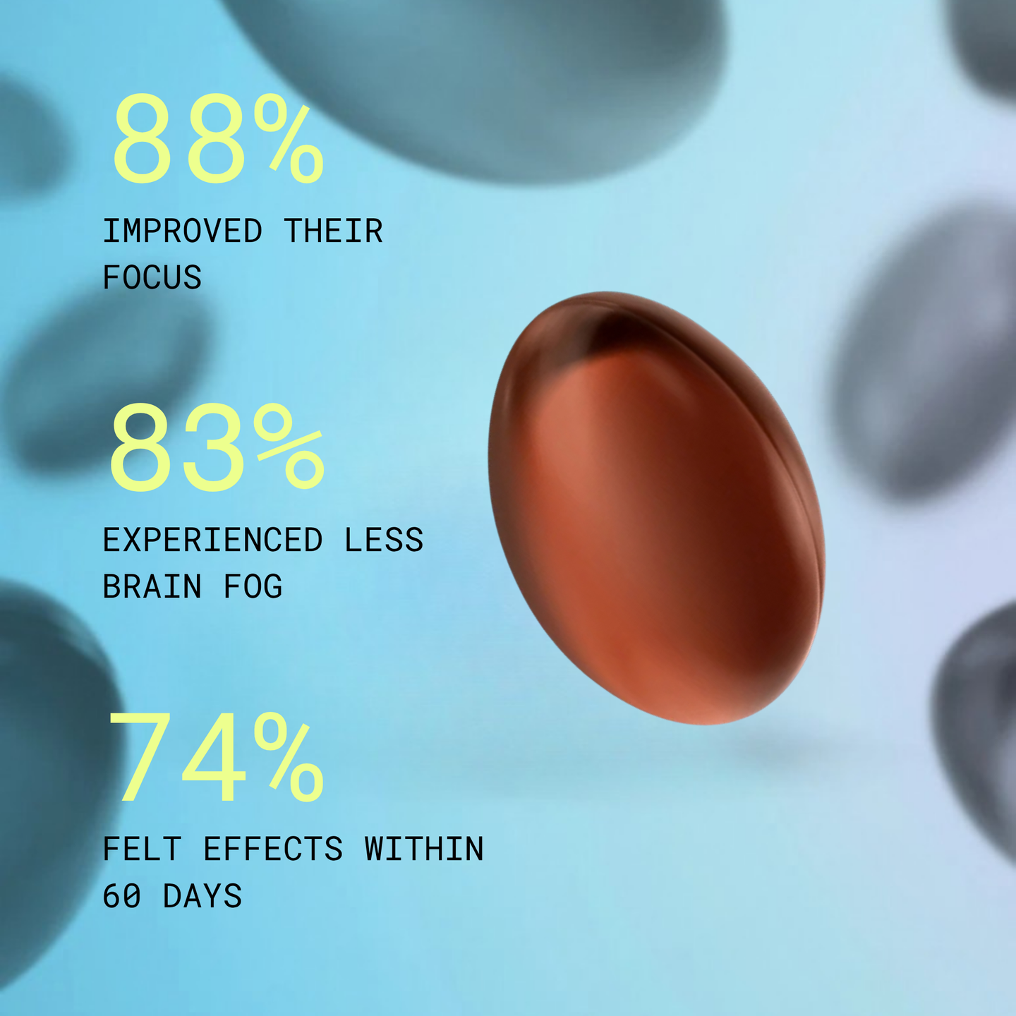 Greedy Essential Brain Health™