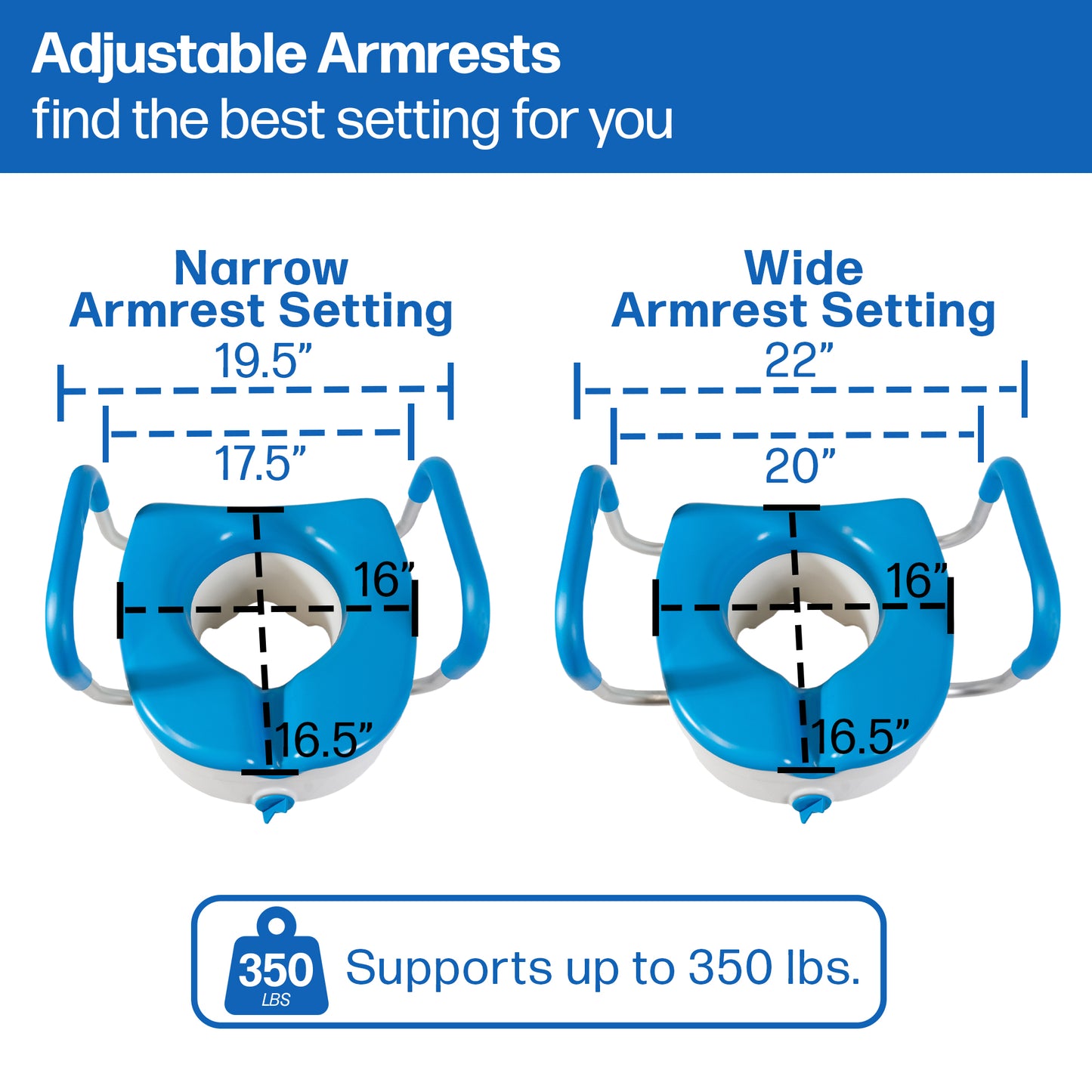 Soft-TOP 2.0 Deluxe Padded Raised Toilet Seat