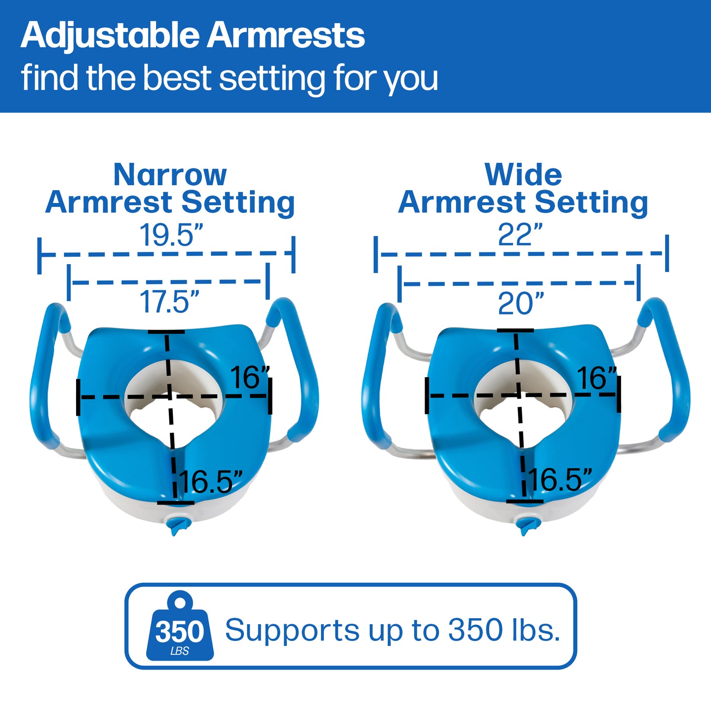 Soft-TOP 2.0 Deluxe Padded Raised Toilet Seat