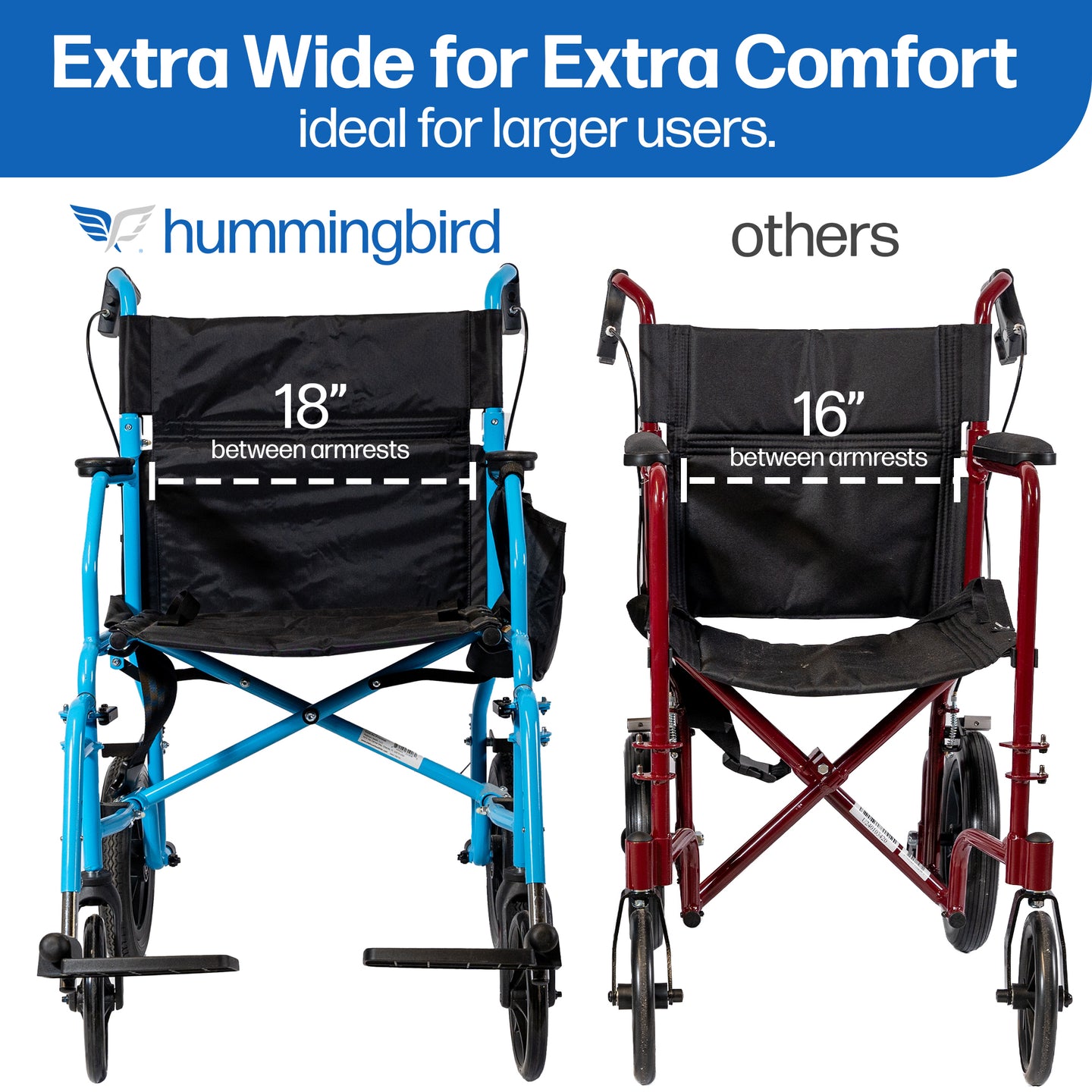 Platinum Health Hummingbird™ Ultra-Lightweight Foldable Transport Wheelchair