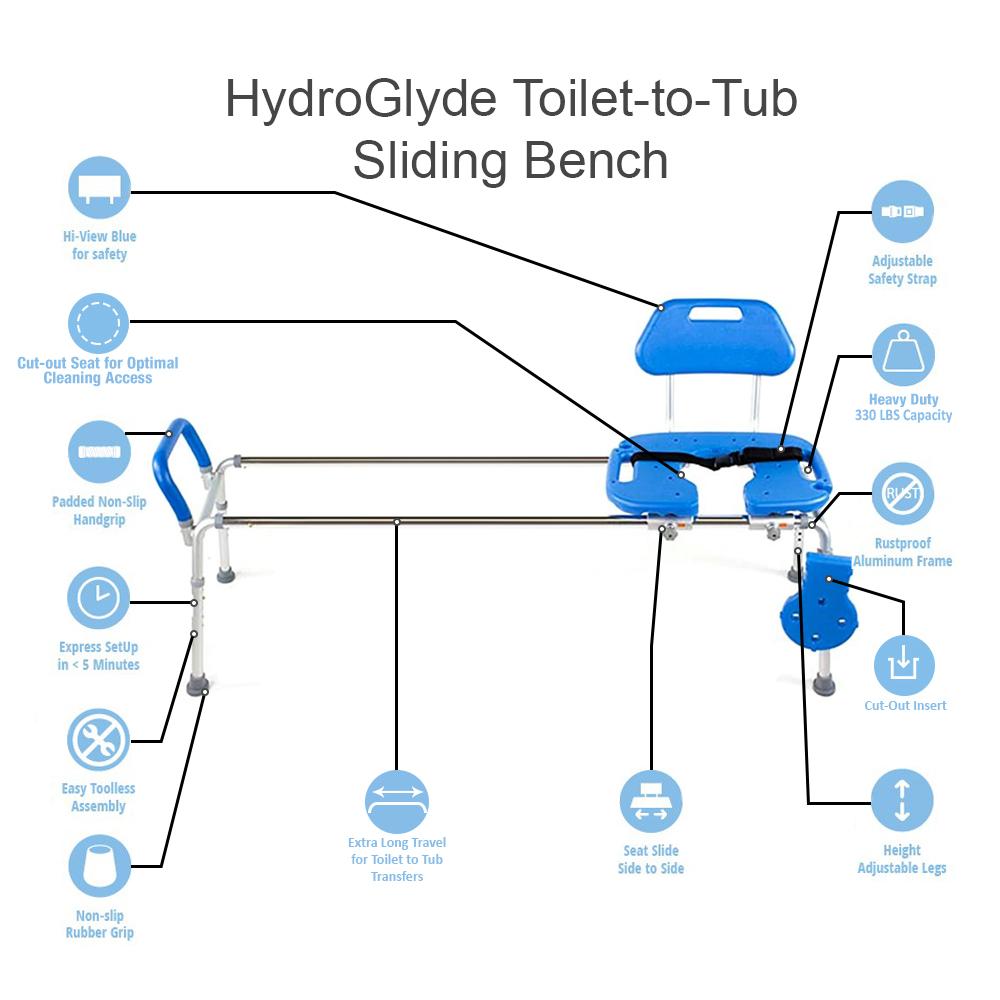 HydroGlyde - Toilet to Tub Sliding Bench - Extra Long