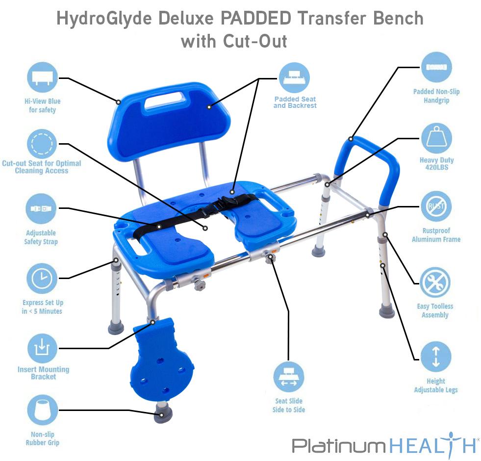 HydroGlyde Premium Sliding Bath Transfer Bench with Cutout